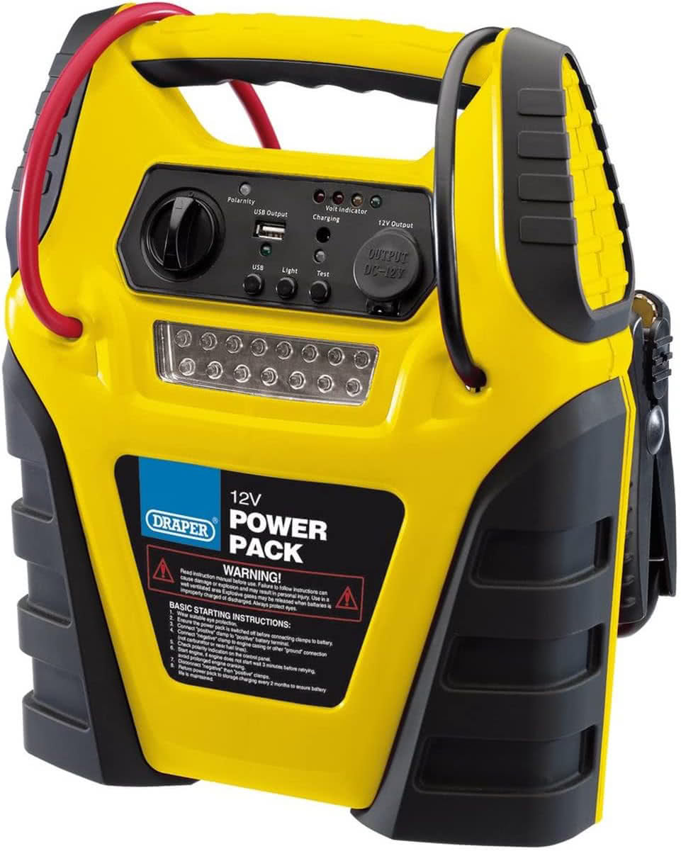 Draper 90643 Power Pack battery PP12V17Y replacement